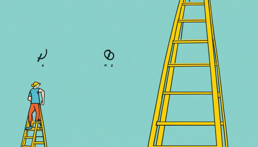 narrowing gender bonus gap